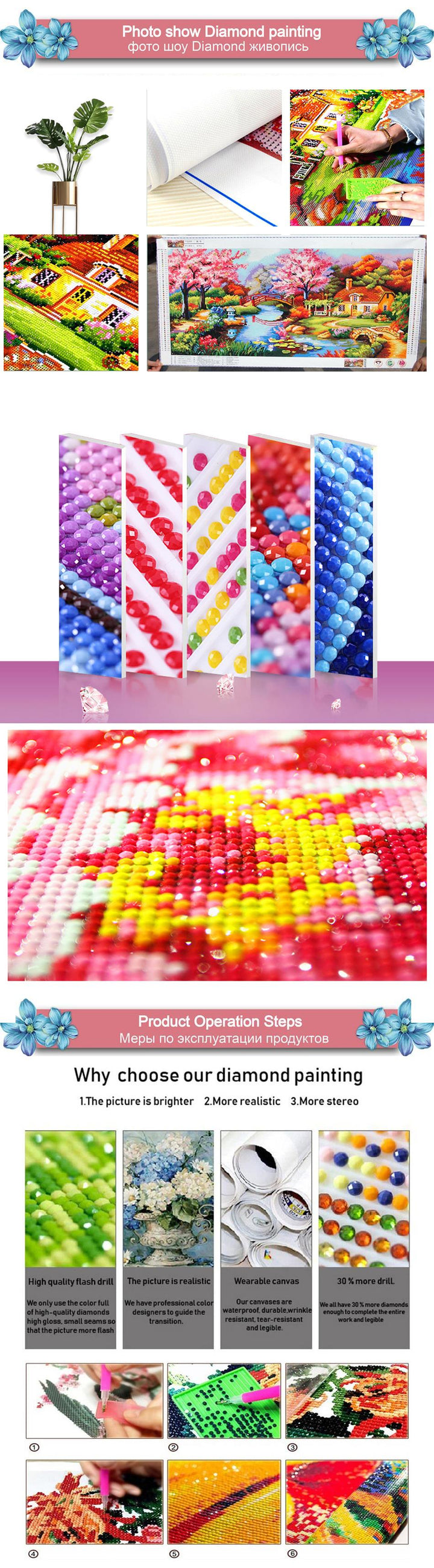 5D DIY Diamond Embroidery love Scenery Kiss